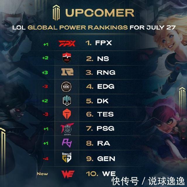 确保运动员 确保运动员