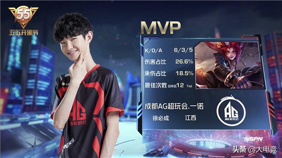 案例要点 案例要点